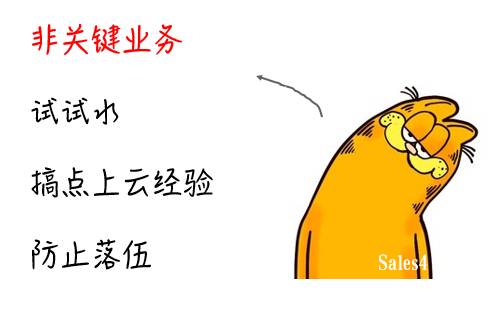 云计算产品好卖吗,云计算怎么商业变现