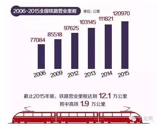 京台高铁规划什么时候通车到台湾,北京通台北的高铁啥时候能通车