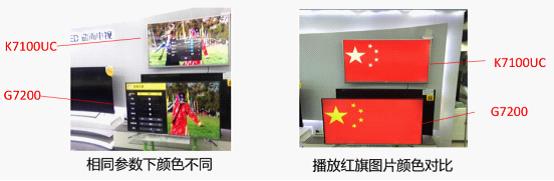 创维g7200如何进入恢复模式,创维g7200