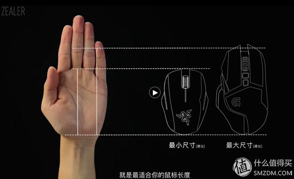 赛睿rival106测评,赛睿rival100和gpw