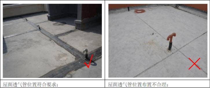 华润住宅系列档次划分,华润置地住宅工程质量标准严格吗