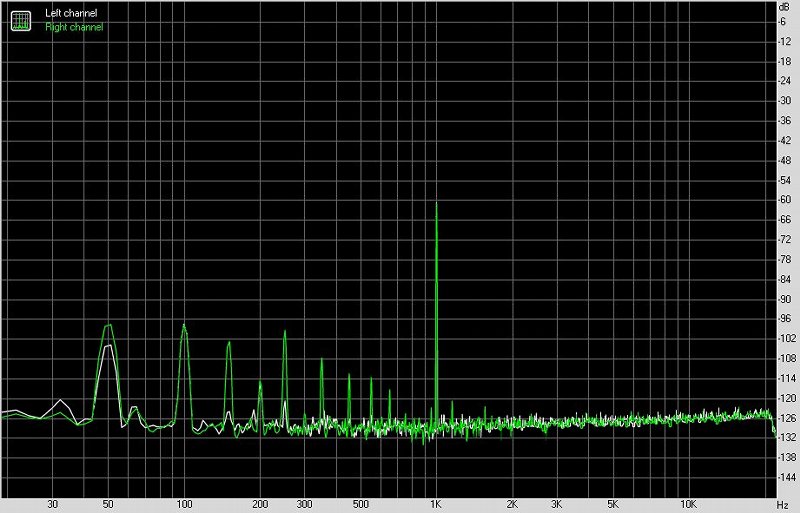 EAR/YoshinoHP4耳机放大器测评报告[Soomal]