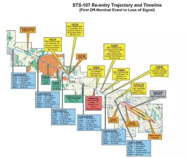 在天际化作流星的爱人