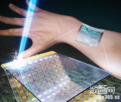 数智e周刊：美的空调发布“智能+”战略长虹重磅发布全球首款人工智能电视