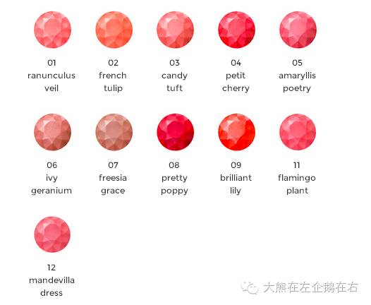 \b如果妹纸们一生只能买8支口红？那么请你收好这份草单！