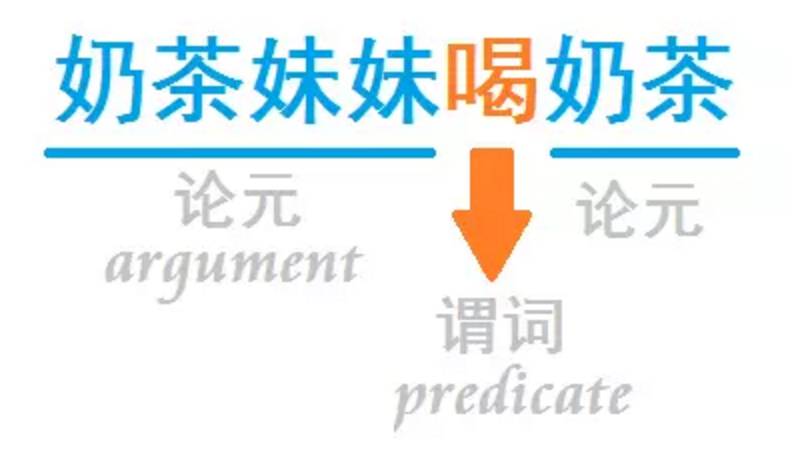 法学的一些术语,法学常用术语