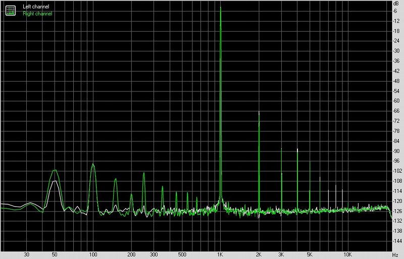EAR/YoshinoHP4耳机放大器测评报告[Soomal]