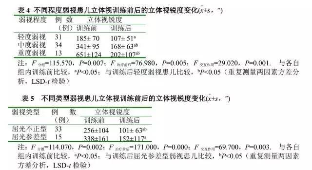 云服务训练人工智能,基于云服务的在线学习