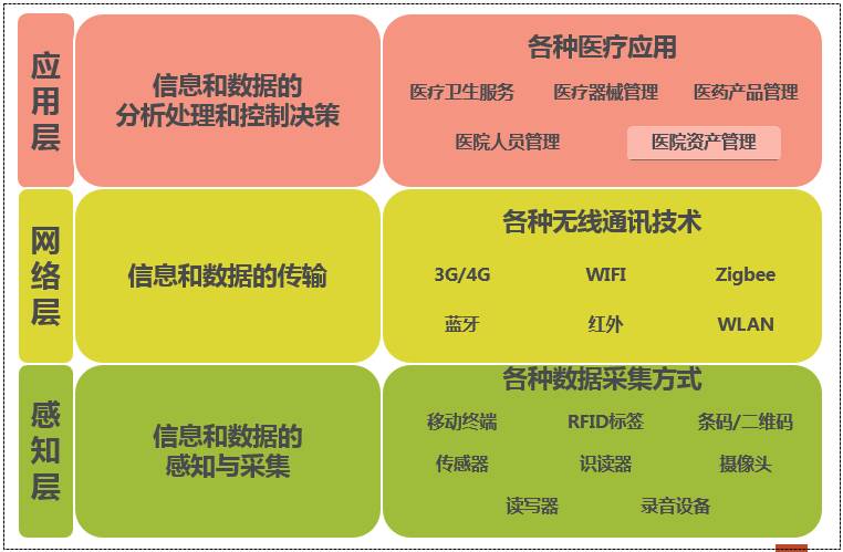 无锡三院,无锡三院擅长什么