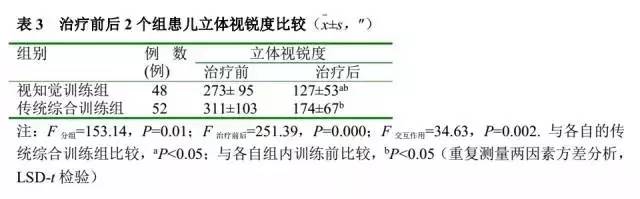 云服务训练人工智能,基于云服务的在线学习