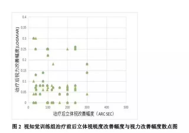 云服务训练人工智能,基于云服务的在线学习