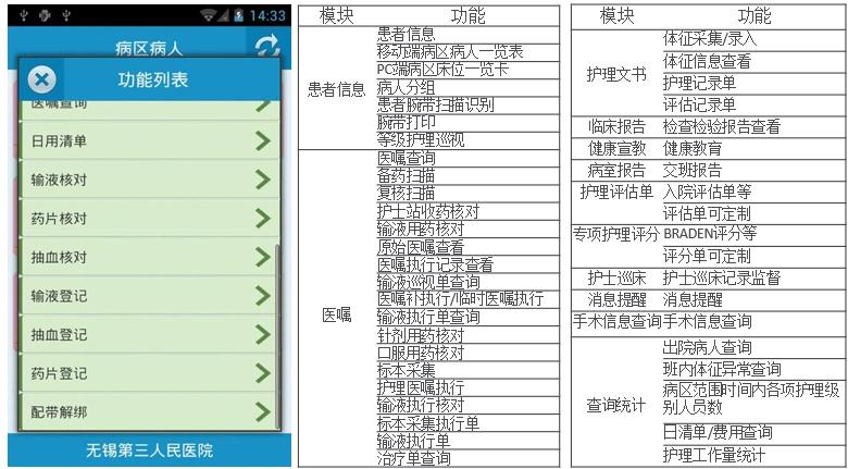 无锡三院,无锡三院擅长什么