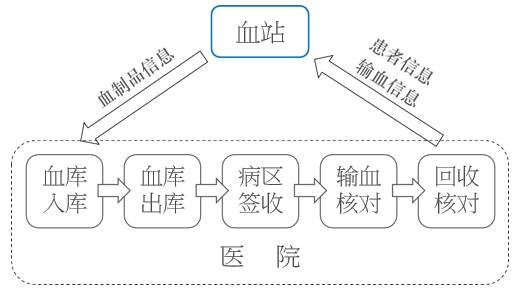 无锡三院,无锡三院擅长什么