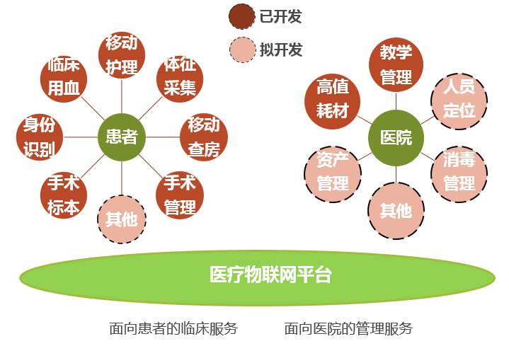 无锡三院,无锡三院擅长什么
