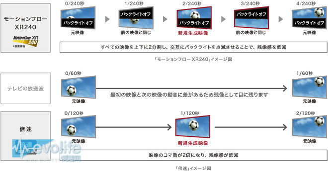 想去看欧洲足球,想看欧洲杯