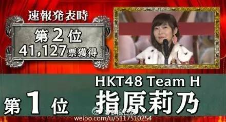 AKB48总选举，中国粉丝涉嫌集资涉嫌千万，还有浙江人