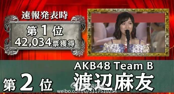 AKB48总选举，中国粉丝涉嫌集资涉嫌千万，还有浙江人