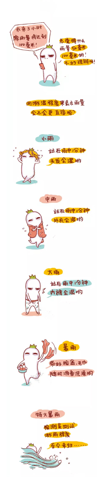 云南会来台风吗这几天,云南降雨与台风