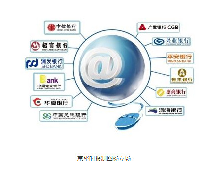 科技来电：VPN翻墙巨额罚款APP注册实名制