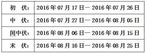 西安将动态调整管控政策最新,4月1日起西安实施什么政策