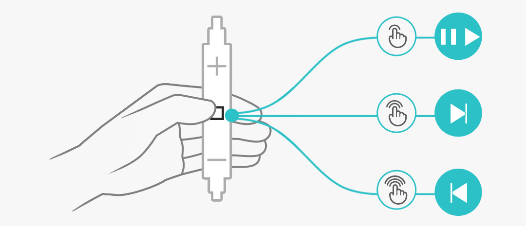 年轻,就该换个姿势——骑着麒麟区体验华为