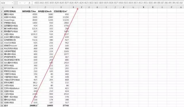 Excel的正确用法,你以前可能用错了