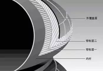 什么？杰哥差点退出司机界？|小白科