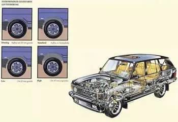 什么？杰哥差点退出司机界？|小白科