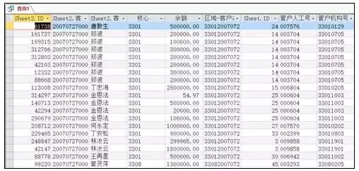 excel和access如何数据同步更新,excel和access配合操作高级教程