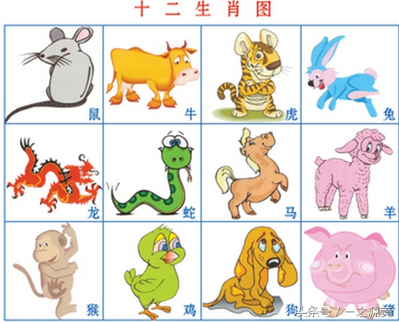 属相生克是什么意思,属相生克表大全图