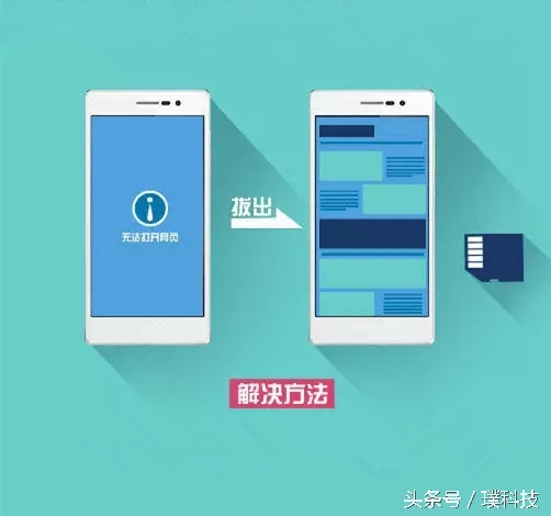 手机内存问题,手机内存未知原因满了怎么处理
