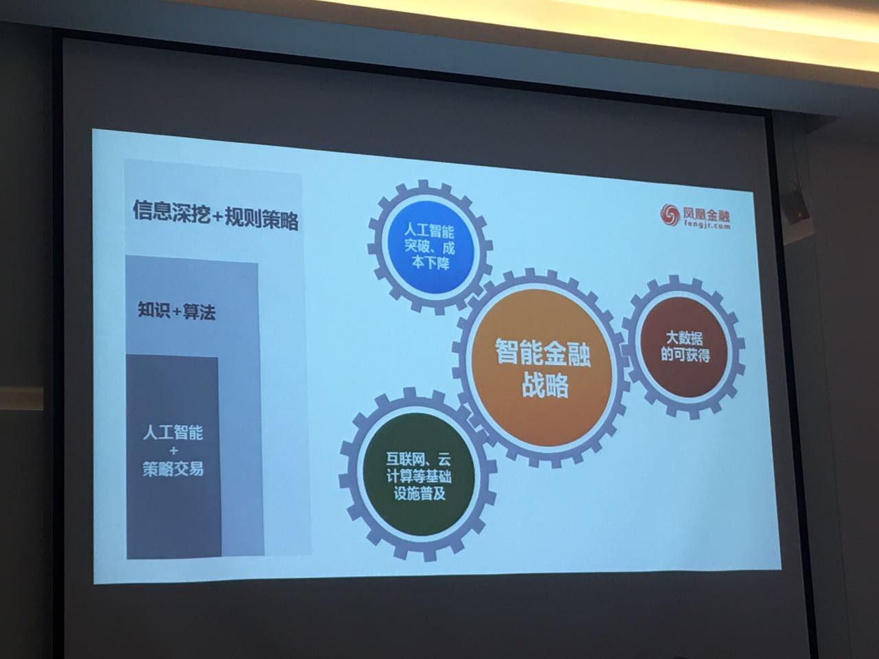 凤凰金融2022,凤凰金融最新政策