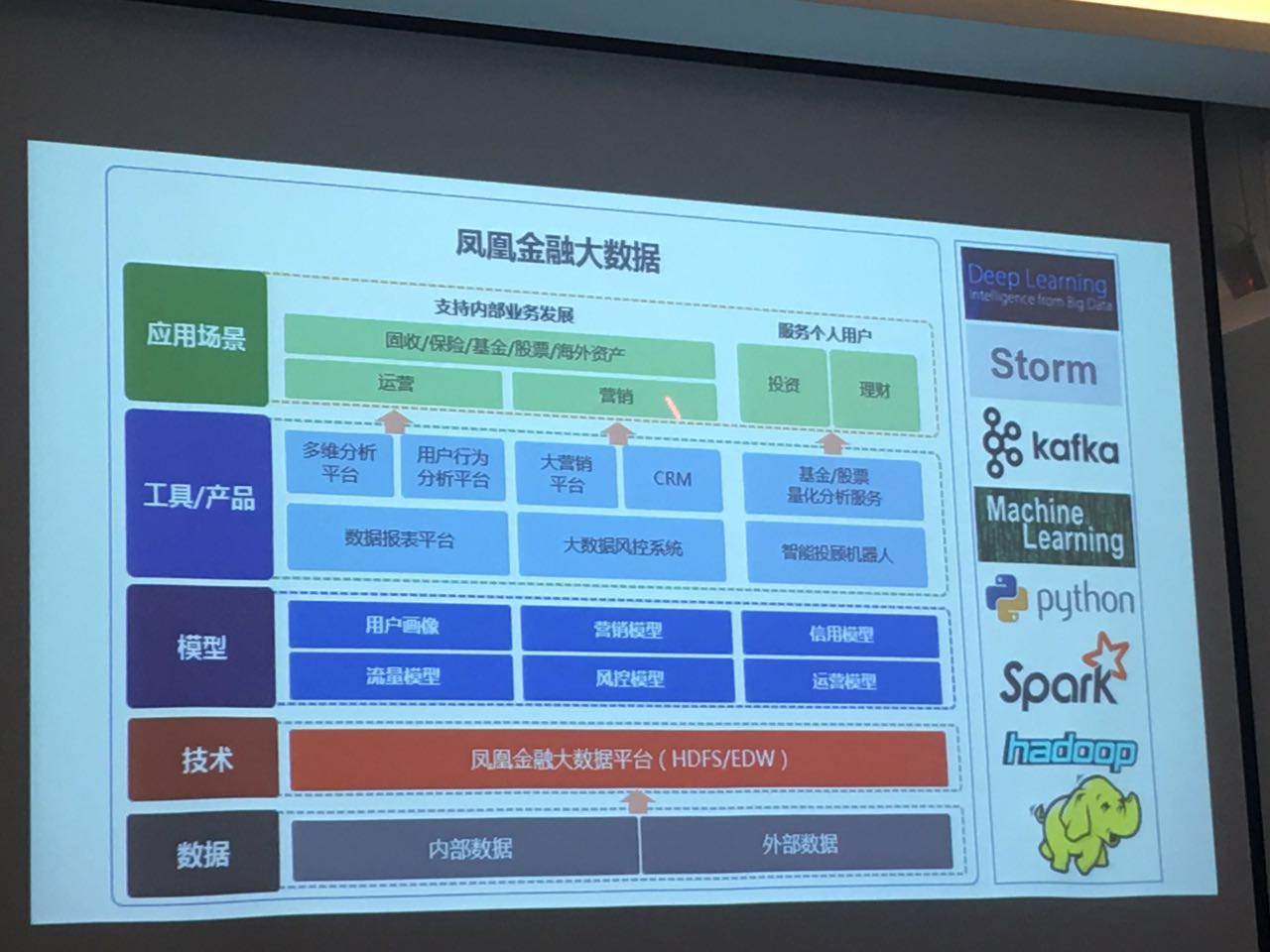 凤凰金融2022,凤凰金融最新政策