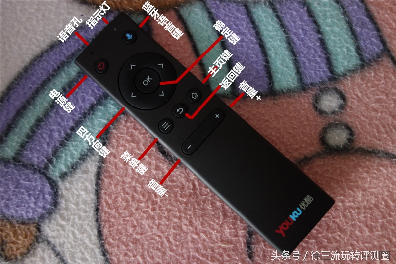 优酷盒子yk1怎么样,优酷盒子yk-k1配置