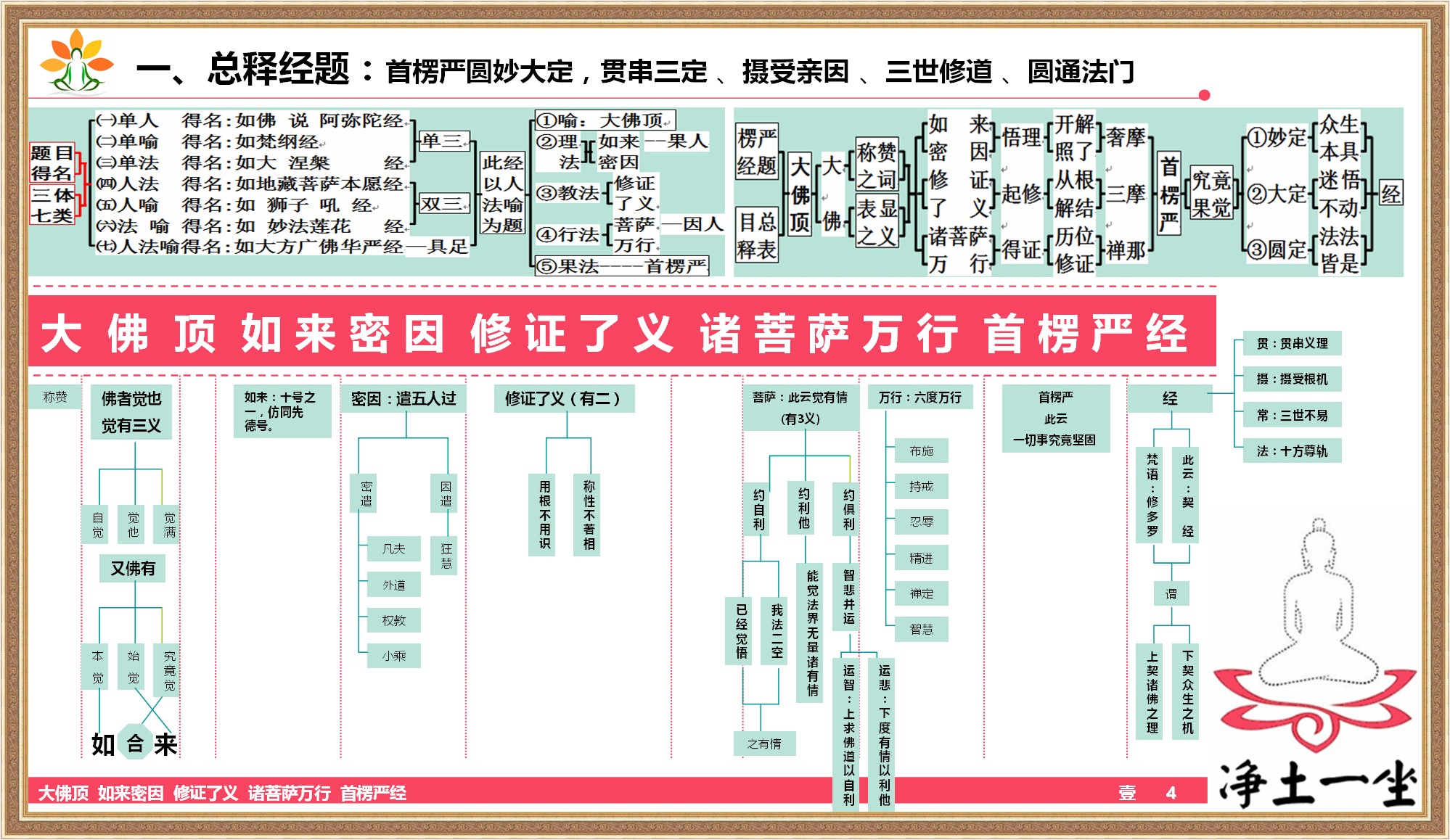 自我辟谷第一天,自行辟谷14天的真实感受