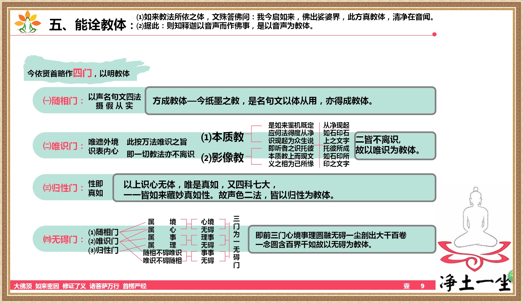 自我辟谷第一天,自行辟谷14天的真实感受