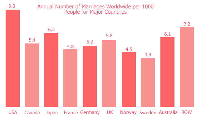 婚纱原来可以这样卖,婚纱原来也可以这么美