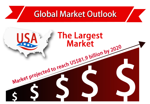 婚纱原来可以这样卖,婚纱原来也可以这么美