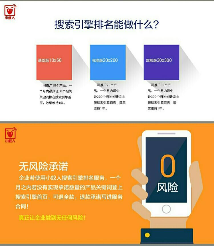 如何7天让你的网站送上五大引擎首页！