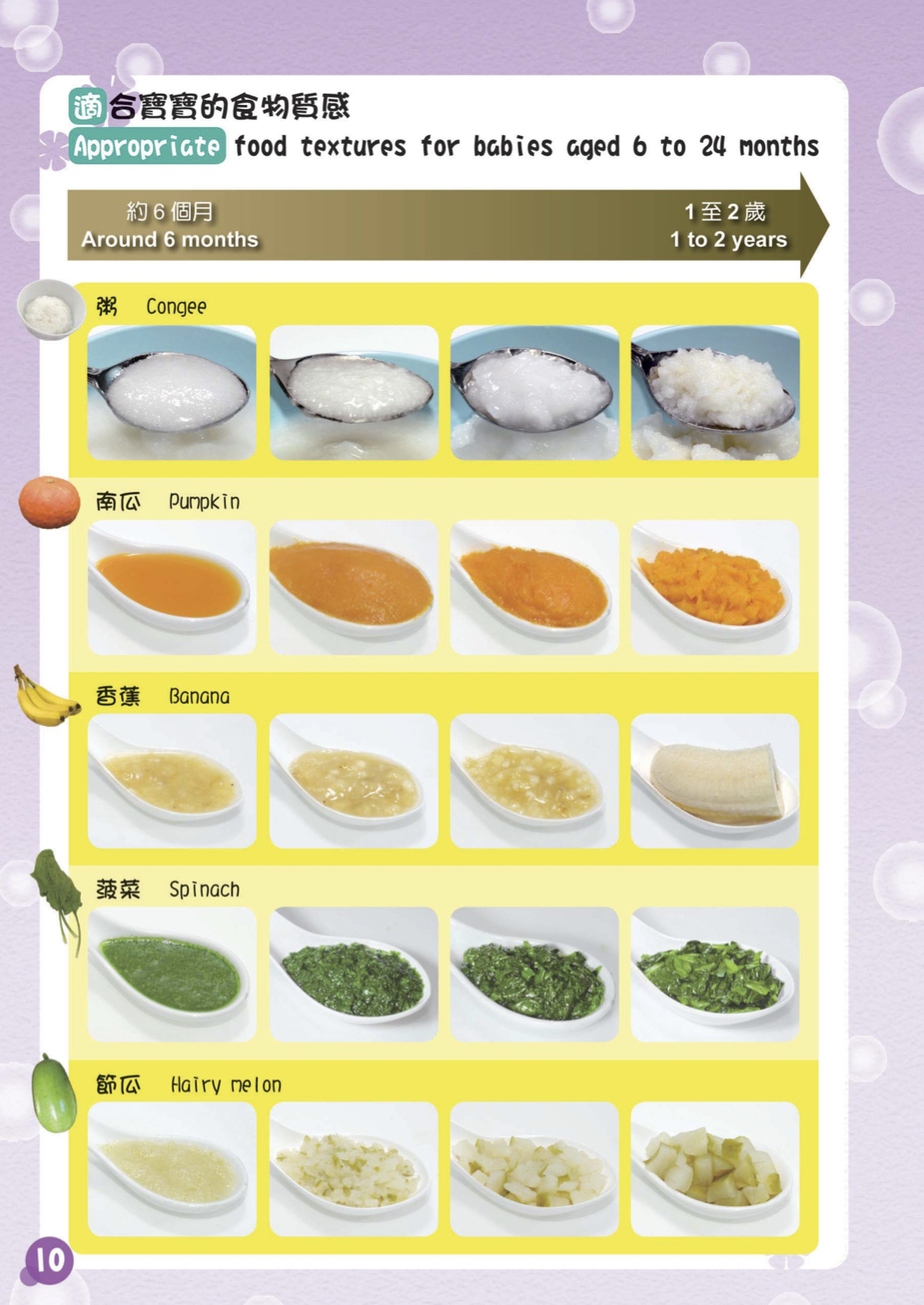 6-12个月宝宝的辅食做法,6-12个月宝宝辅食做法