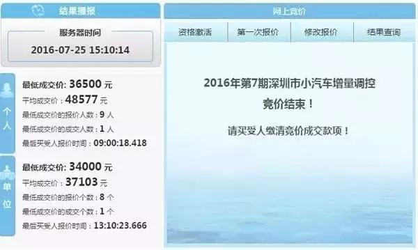 深圳车牌竞价降价,深圳车牌号降价