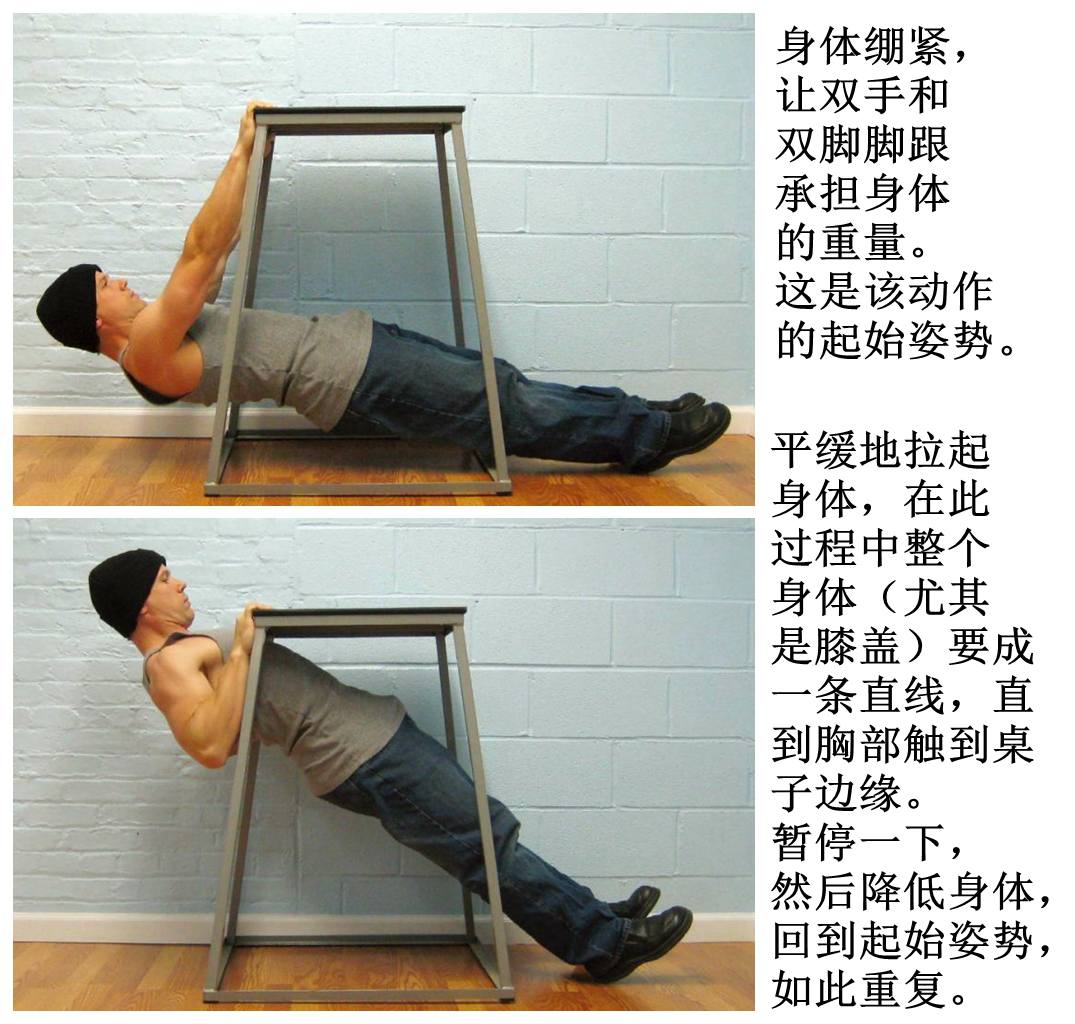 水平引体沉肩,做垂直引体背不舒服