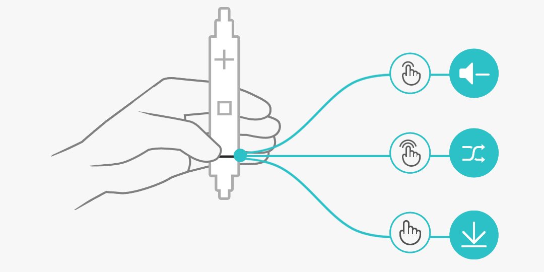 年轻,就该换个姿势——骑着麒麟区体验华为