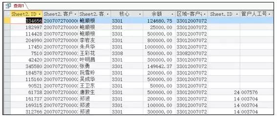 excel和access如何数据同步更新,excel和access配合操作高级教程