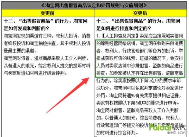 淘宝恶意下单给差评怎么办,淘宝恶意差评勒索投诉有用吗