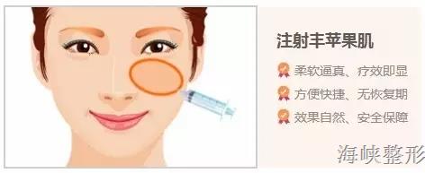 玻尿酸丰脸颊亲身经历,玻尿酸丰太阳穴脸变大了