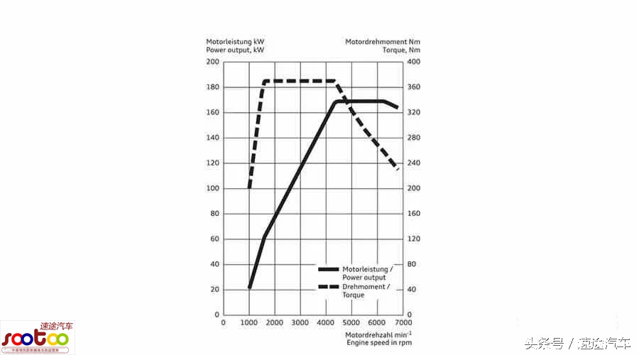 2015娆惧ゥ杩猼t璇勬祴瑙嗛,2015娆惧ゥ杩猼t45璇曢┚