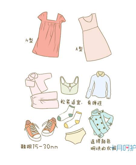 不注意细节危害,不注意健康的危害