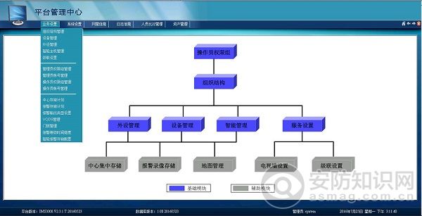 智诺科技监控软件,智诺科技摄像机怎么样