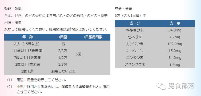 日本龙角散怎么选择,龙角散日本评测